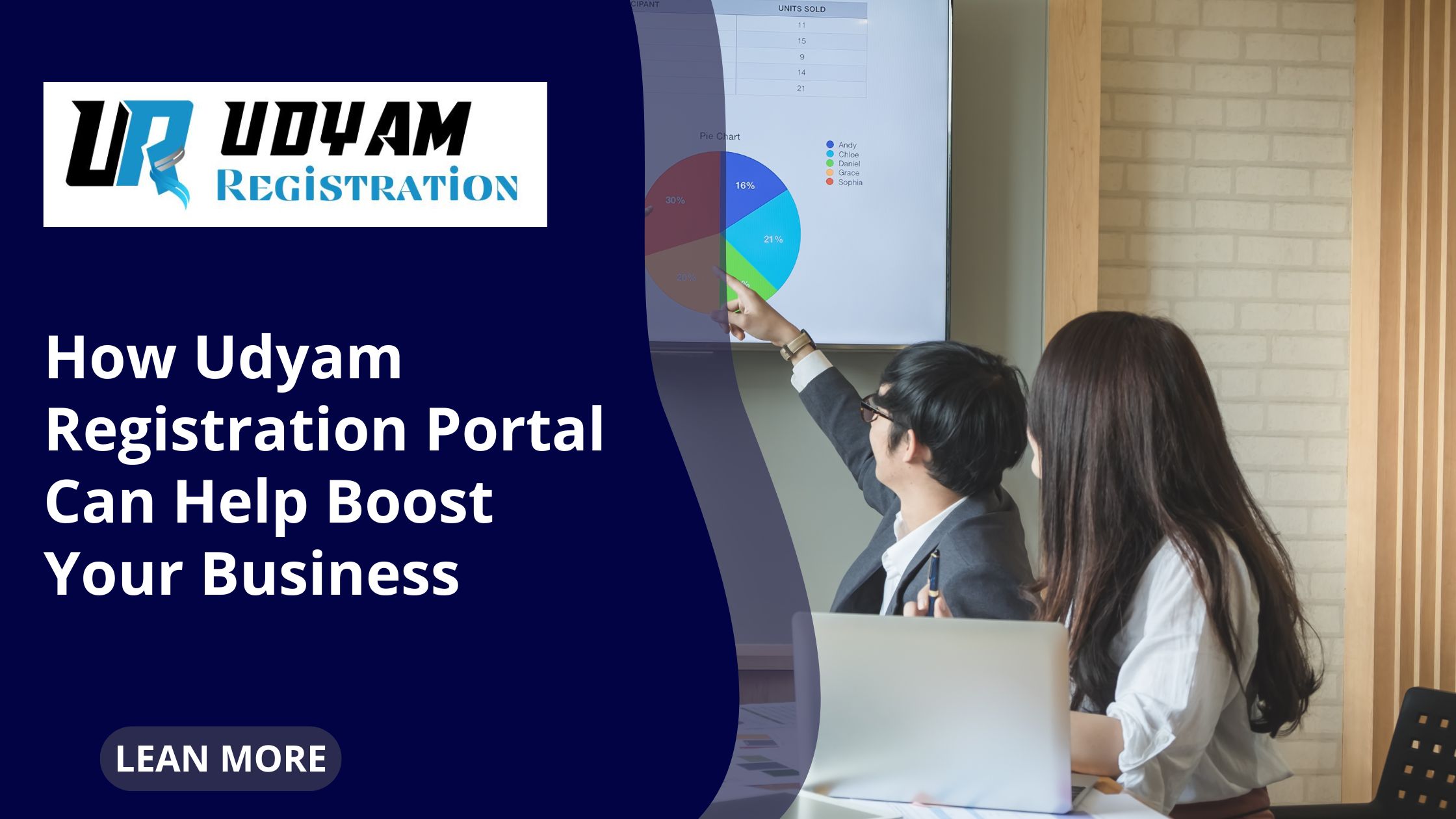 How Udyam Registration Portal Can Help Boost Your Business?
